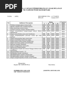 Format Skala Capaian Perkembangan Anak Bulanan