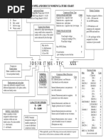 3 D S 3 R 17 M E - T F C XXX: Copeland Discus Nomenclature Chart