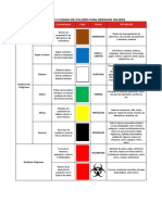 Anexo 06 - Codigo de Colores para Residuos Solidos