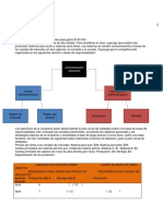 Plan de Costo Utilidades