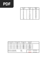 Cálculo de Ahorro de Energía Con Variador de Velocidad