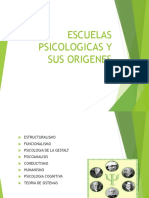 Escuelas Psicologicas