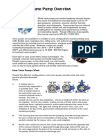 Vane Pump Principles