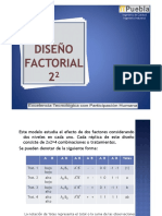 Diseño Factorial 22