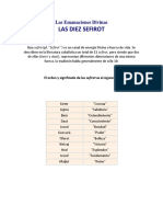 Las Diez Sefirot PDF