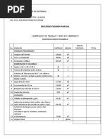 Presupuesto Usac