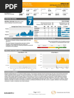 Bioalpha Holdings (Biohldg-Ku) : Average Score