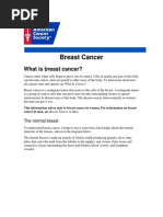 What Is Breast Cancer?