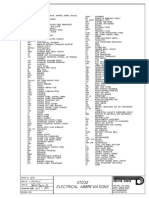 Electrical Abbreviations PDF