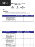 Audit Matrix Program - Revenue Cycle Review Test Area: Invoicing