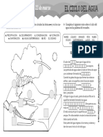 Ciclo Del Agua PDF