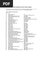 BOSCH Motronic ECU Fault Codes