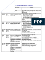 Escala de Deterioro Global Mec PDF