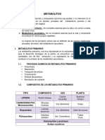 METABOLITOS