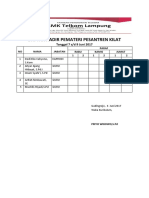 Daftar Hadir Pemateri Pesantren Kilat