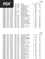 2nd Updated SO Outstanding 27 Apr