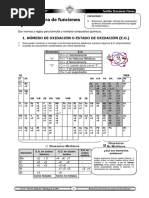 Funciones Quimicas Inorgánicas PDF