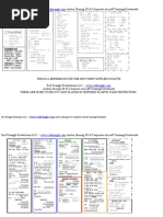 A320 Quick References