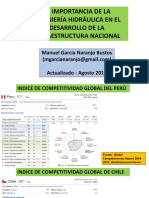 Presentación de Cursos de Hidráulica