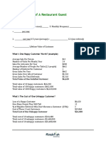 15c. Lifetime Value of A Customer Worksheet