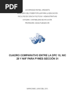 Cuadro Comparativo Entre La DPC 10 Nic 29 y Niif para Pymes Seccion 31