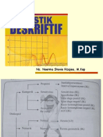 Statistik Deskriptif