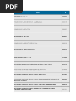 Empresas Del Sector