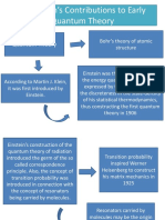 Einstein's Contributions To Early Quantum Theory