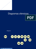 Diagramas Ofensivos