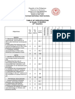 Table of Specification