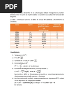 Diagrama Pourbex Cu