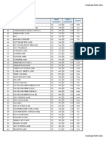 Tabela Hinode PDF