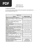 Norma Técnica E050 Ensayos