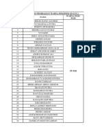 Nomor Urut Dan Pembagian Warna Pom