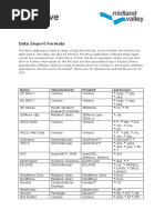 Data Import Formats PDF