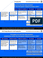 Procedure For Tool Life Improvement