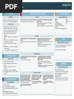 One Page Strategic Plan