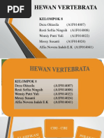 Hewan Vertebrata