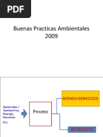 Capacitación Buenas Practicas Ambientales