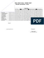 Jadwal Piket Perawat Rawat Ianap