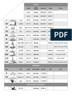 1 RWR Threats PDF