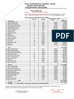 1.peralatan Kebersihan