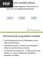 Contabilidad UNIDAD 6