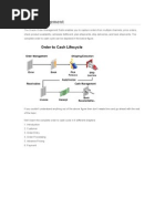 Order Management by ORACLEUG