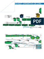 Flosheet Modicado Flotación PB y ZN Planta Azul Cocha - 420 TMDH