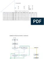 Diseño Factorial 2 Fraccionado Mitad