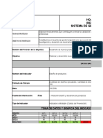 Ejemplos de Fichas de Indicadores Costos de Calidad: Fallas Internas, Fallas Externas, Prevención y Evaluación