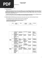 Syllabus Tourism Laws CKSC