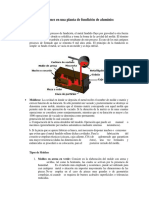 Procesos y Operaciones en Una Planta de Fundición de Aluminio