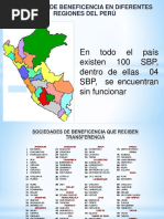 Sociedad de Beneficiencia Publica